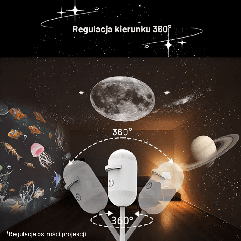 AstroNocka™ + Zestaw 12 Dysków Projekcyjnych w Komplecie