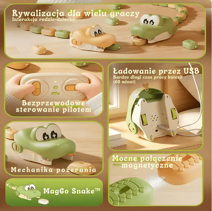 Jak to działa?